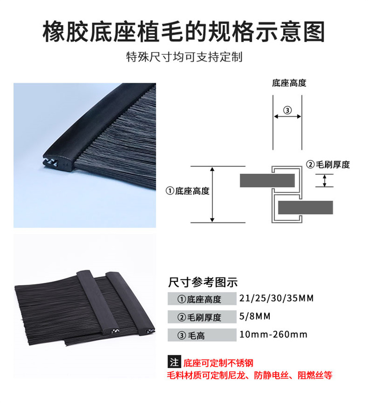 機柜密封毛刷詳情圖13